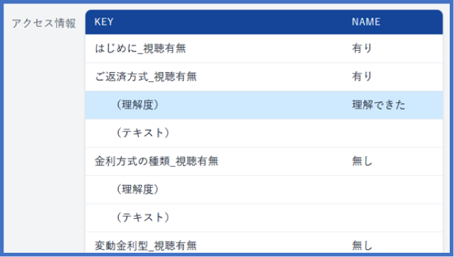 管理者画面のイメージ
